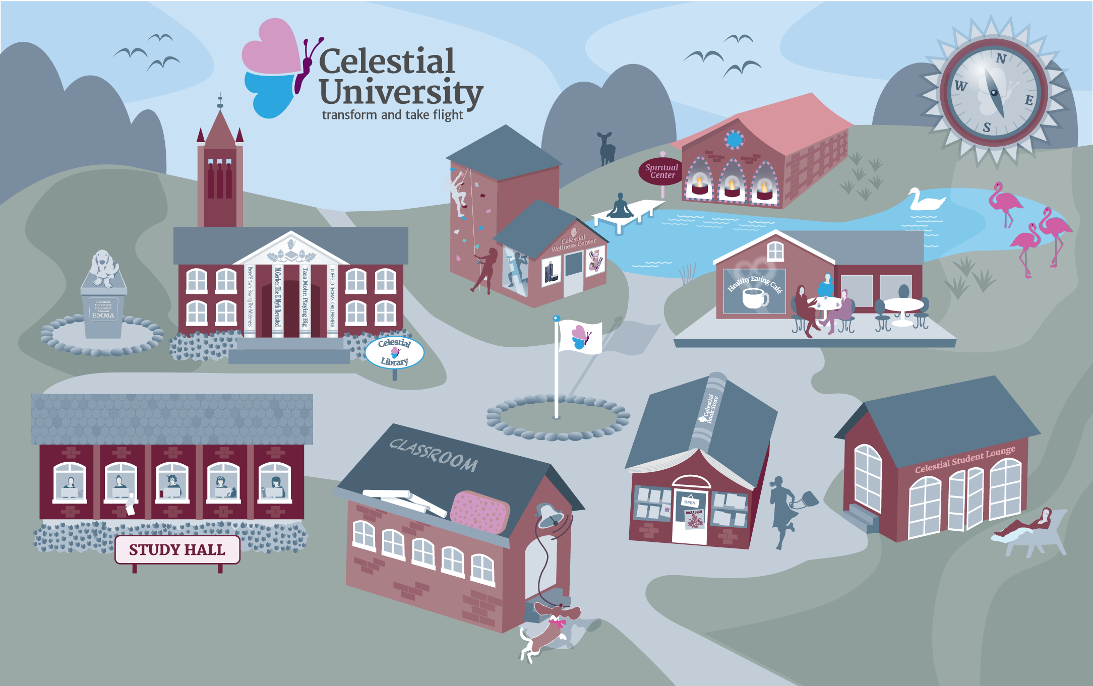 Celestial University Virtual Campus